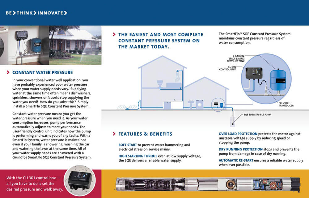 budbringer Egenskab Pelmel Constant Water Pressure | Call Tri-County | We Fix Low Water Pressure